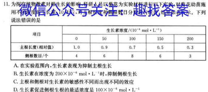 安徽省2023-2024学年第二学期七年级（下）期末考试生物学试题答案