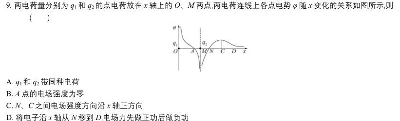 炎德英才 长沙市第一中学2023-2024学年度高一第二学期第一次阶段性检测物理试题.