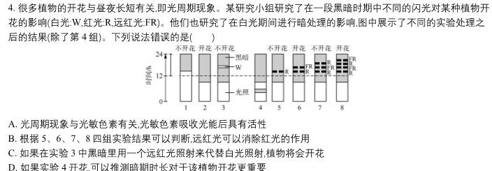 陕西省2024年初中学业水平考试DB生物学部分