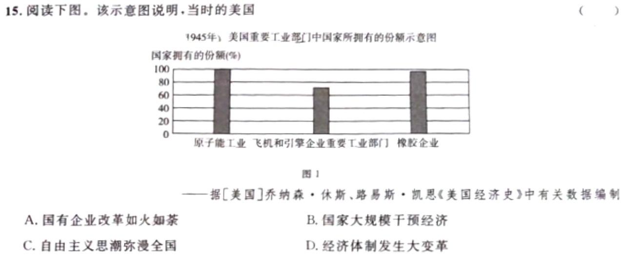 贵州省织金县2023-2024学年度第一学期九年级学业水平检测试卷（3月）历史