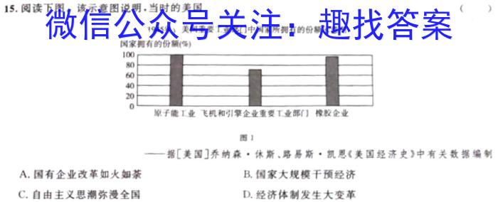 炎德英才大联考雅礼中学2025届高三月考试卷(一)1&政治