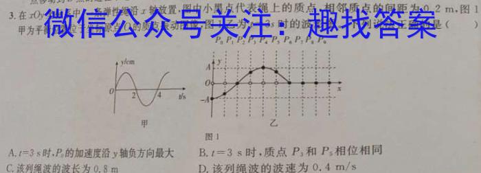 2024届江西省高三3月28日考试381h物理