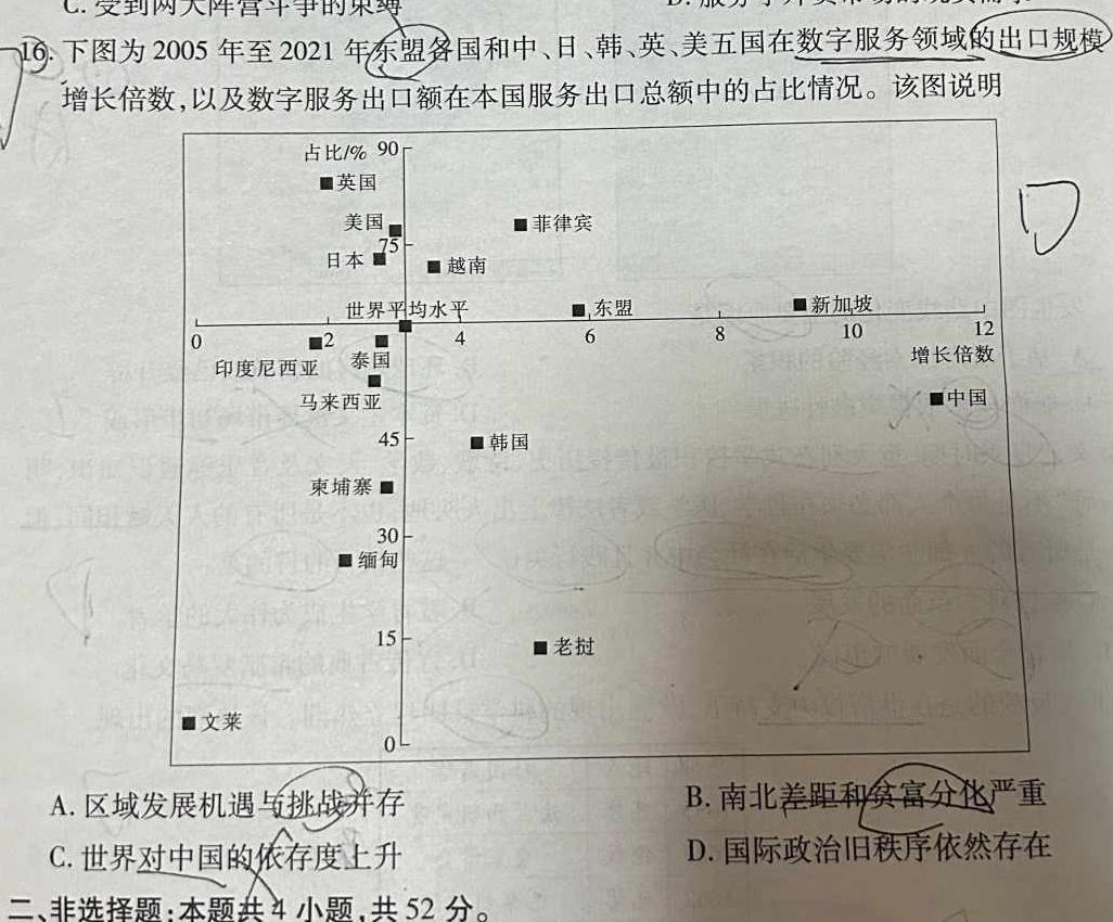 [今日更新]2024年学考总复习·试题猜想·九年级（四）历史试卷答案