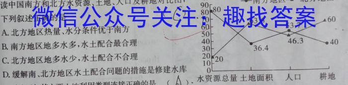 2024届超级全能生名校交流高三第五次联考(4351C)地理试卷答案