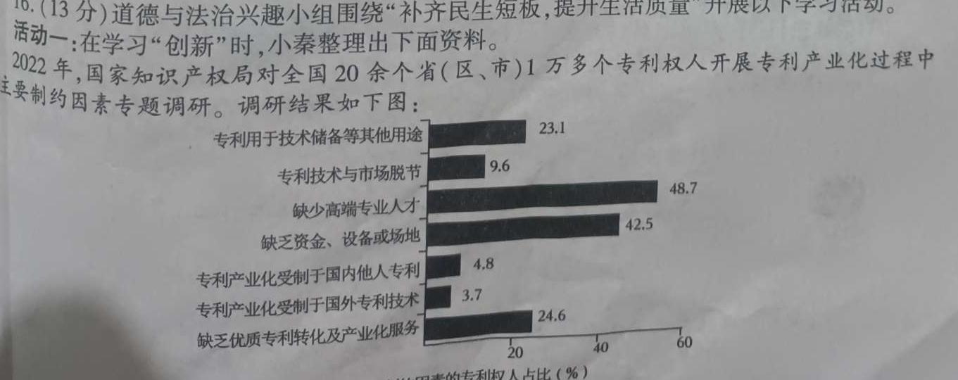 广东省五粤名校联盟2024届高三第一次联考思想政治部分