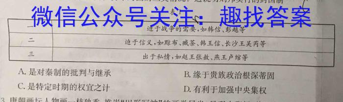 2024届普通高等学校招生全国统一考试冲刺预测·全国卷 YX-F(一)1&政治