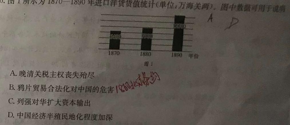 [今日更新]江西省2023-2024宜春名校联盟八年级下学期检测一(CZ124b)历史试卷答案