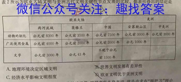 [云南二统]2024年云南省第二次高中毕业生复习统一检测&政治