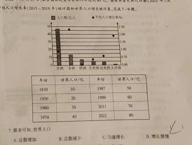 2024届湘豫名校联考春季学期高三第二次模拟考试(河南专用)地理试卷答案。