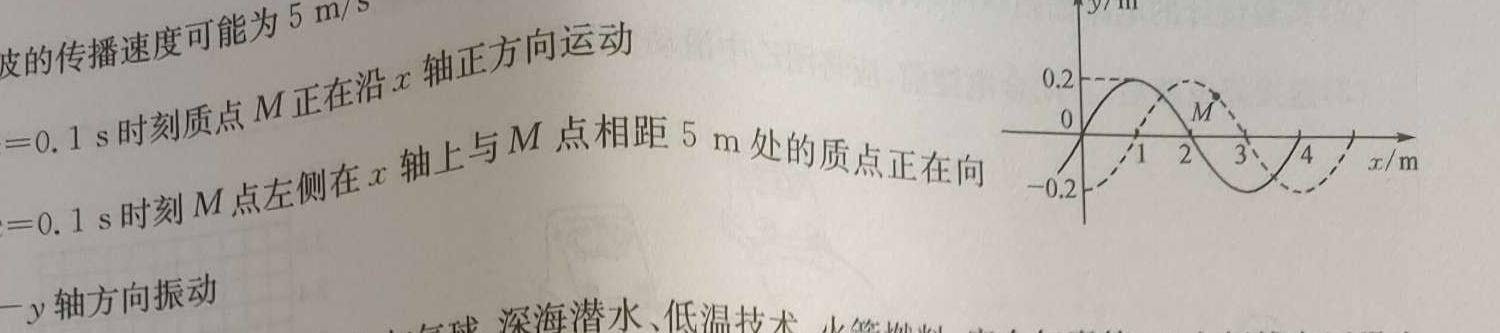 [今日更新]湖南省2024届高三一起考大联考(压轴一).物理试卷答案