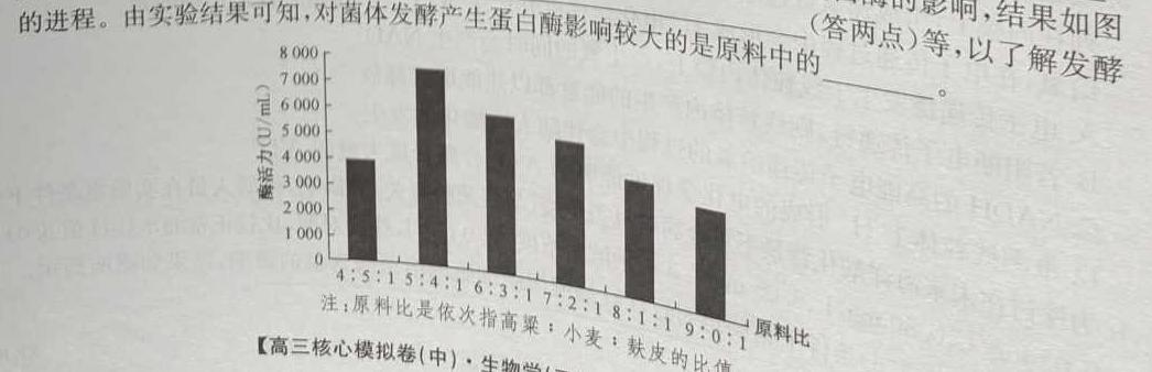 辽宁省协作校2023-2024年高三年级3月联考生物学部分