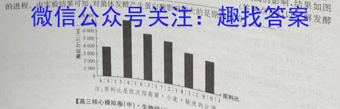 天一大联考·安徽省2023-2024学年度高一年级下学期第一次联考（3月）生物学试题答案