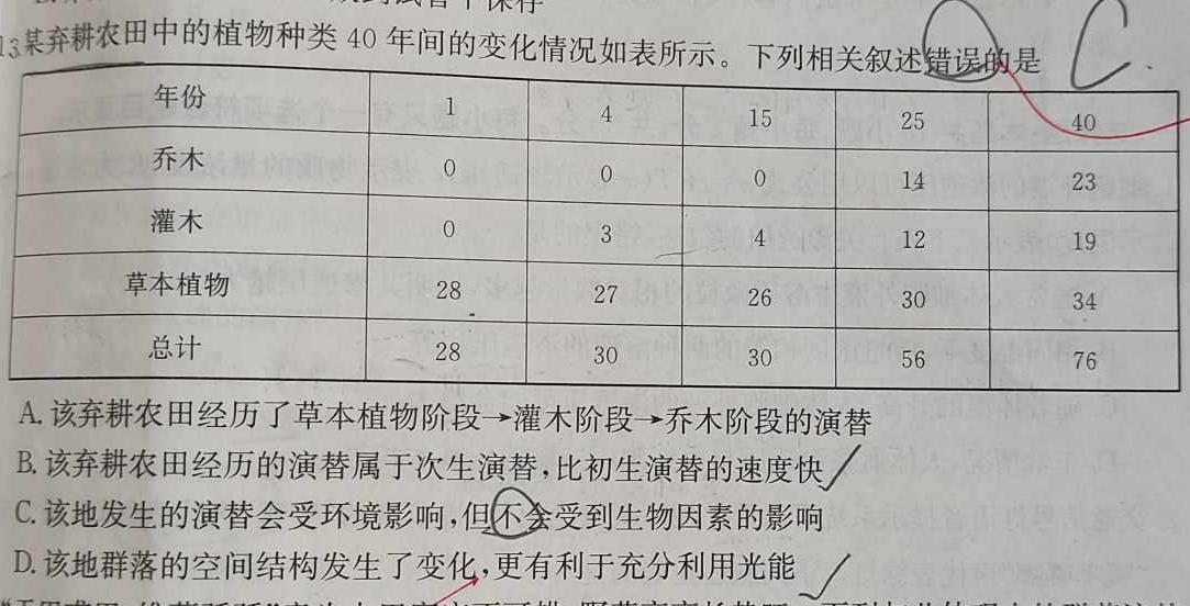河北省2023-2024学年度高二期末联考生物