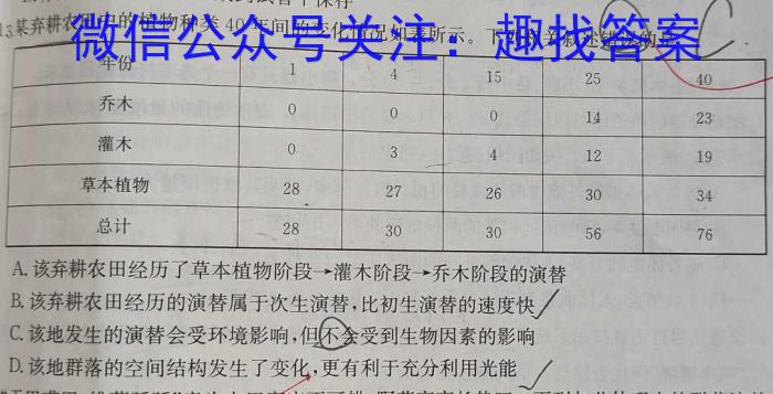 九师联盟 2024届山西省高三4月联考生物学试题答案