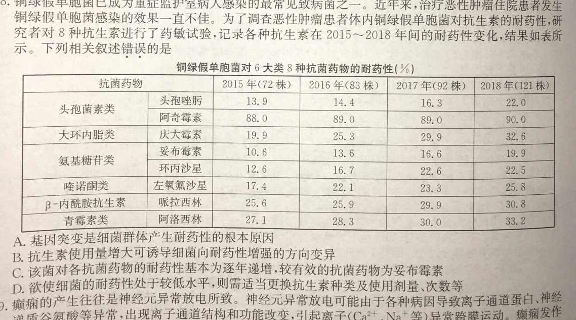 2024年河南省普通高中招生考试中考密卷(三卷)生物