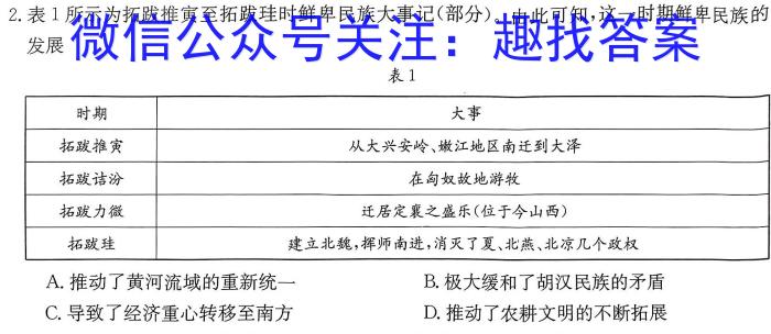 յһ2024갲пһʷ