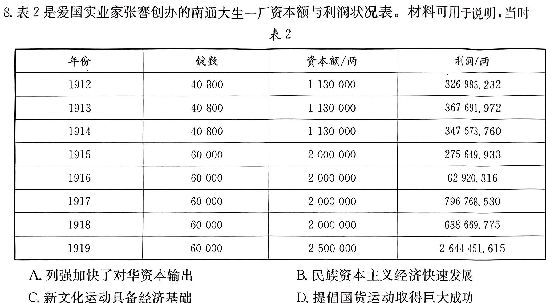 [今日更新]云南省普通高中高三学业水平选择性考试调研测试(9月)历史试卷答案