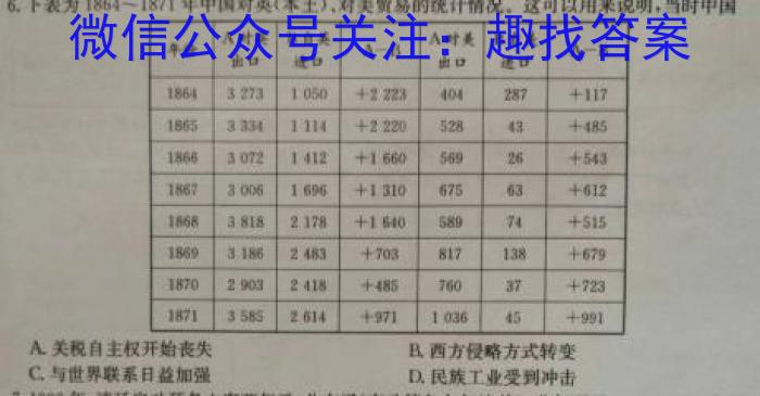 十堰市2024年高三4月调研考试(418C)历史试卷