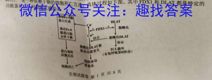 唐山市十县一中联盟2023-2024学年度高二年级第二学期期中考试生物