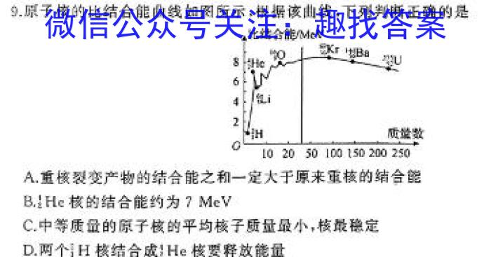 上进联考 2023-2024学年高三年级5月统一调研测试物理试卷答案