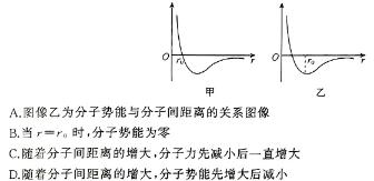 2024届智慧上进 名校学术联盟·高考模拟信息卷押题卷(九)9物理试题.