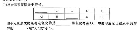 【热荐】2024届陕西省高三联考(3.28)化学
