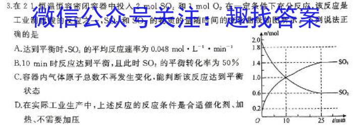 天一大联考2024年普通高等学校招生全国统一考试诊断卷(B卷)化学