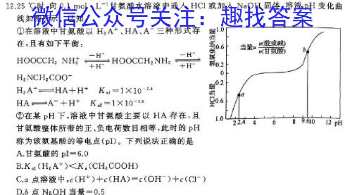 2024年山西省中考信息冲刺卷·第二次适应与模拟化学