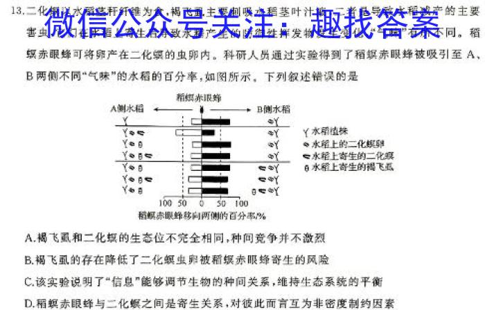 辽宁省凌源市普通高中2024春季联考高一(241575D)生物学试题答案