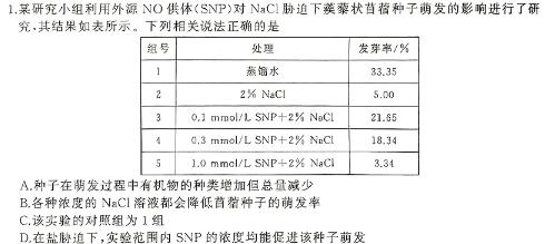 黑龙江省2023-2024学年度高一下学期期中考试(24531A)生物
