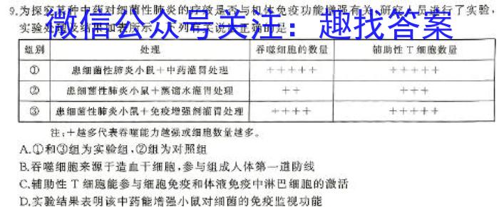 2025届福建省高三9月考试生物学试题答案