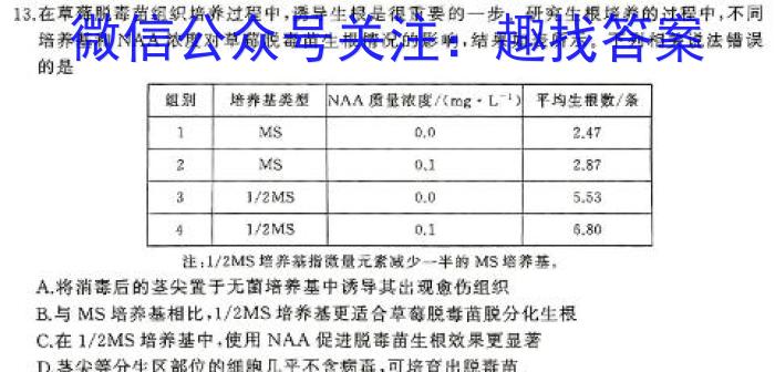 晋一原创测评 山西省2024年初中学业水平模拟精准卷(三)3生物学试题答案