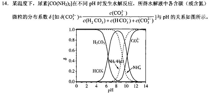 12024年普通高等学校招生全国统一考试预测卷(XGK预测卷)化学试卷答案