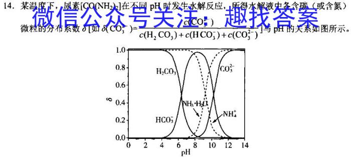 q2024年江苏省高三阶段性诊断测试(24-491C)化学