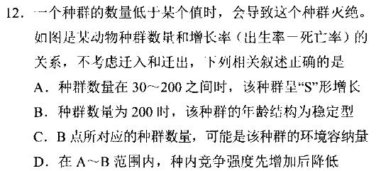 文博志鸿 2024年河北省初中毕业生升学文化课模拟考试(预测一)生物学部分
