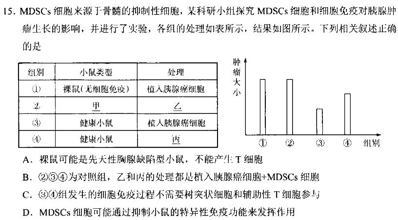 河南省2023-2024学年中原名校中考联盟测评(二)2生物