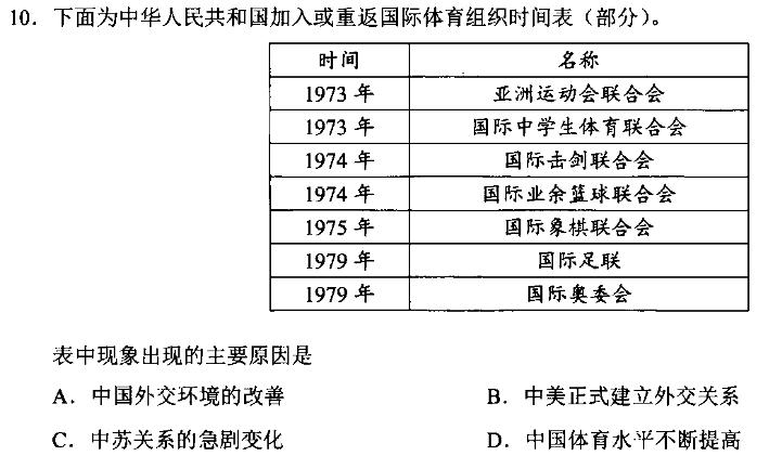 解读卷2024年陕西省初中学业水平考试 模考试卷(一)历史