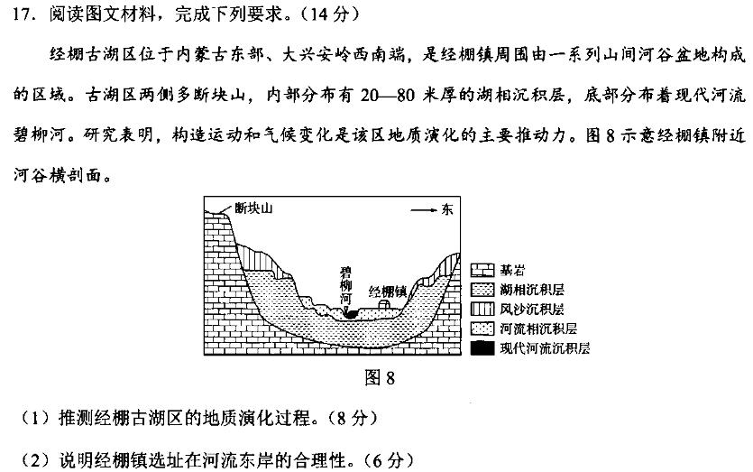 重庆康德2024年重庆市普通高中学业水平选择性考试高三第三次联合诊断检测地理试卷答案。