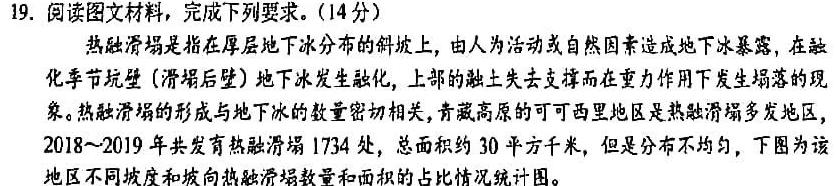 安徽省2024年八年级教学质量检测（4月）地理试卷l