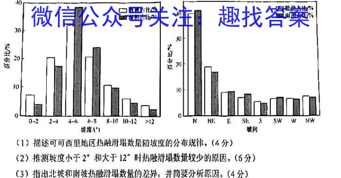 九师联盟·2023-2024学年高二年级下学期5月联考地理试卷答案