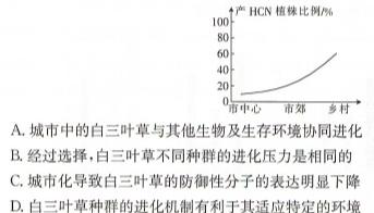 2024年陕西省初中学业水平考试信息卷(A)生物