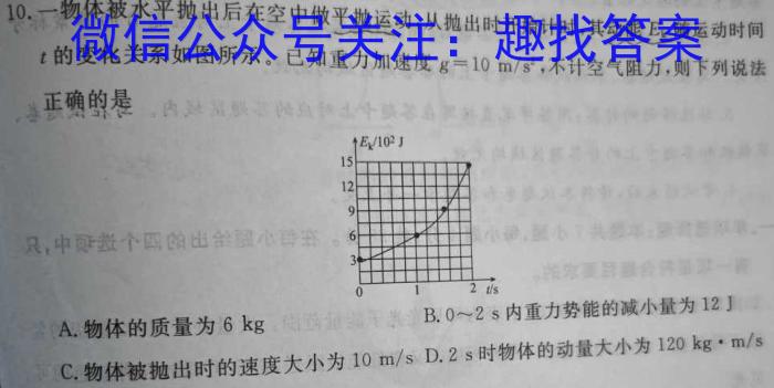 炎德英才大联考 长郡中学2024届高三月考试卷(六)6物理`