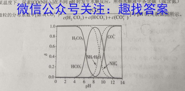 2024年陕西省初中学业水平考试全真模拟试题(3月)化学