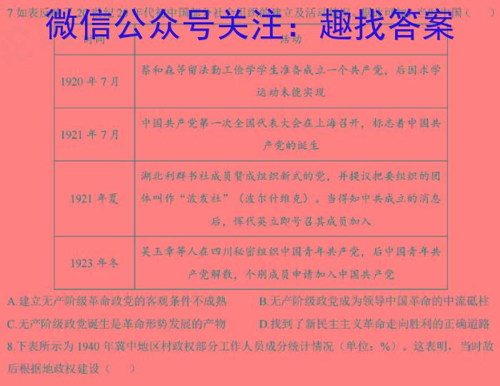 2024年普通高等学校招生全国统一考试名校联盟模拟信息卷(T8联盟)(八)&政治