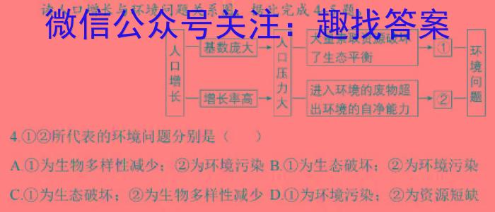 安徽省2024年九年级万友名校大联考试卷二地理试卷答案