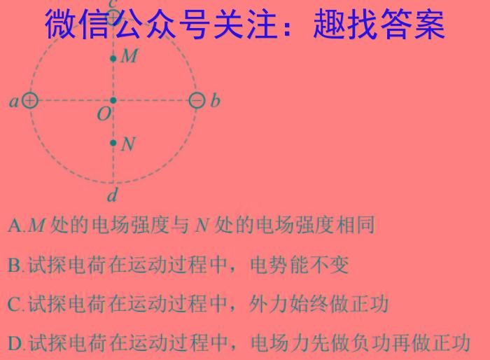 2024届湘豫名校联考春季学期高三第四次模拟考试物理