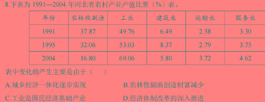 【精品】2024届长郡中学高考适应性考试(三)思想政治