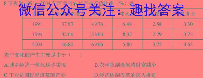 天一大联考 2023-2024学年高中毕业班阶段性测试(六)6历史