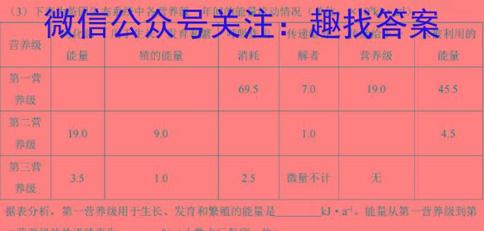 [濮阳二模]濮阳市高中2023-2024学年高三第二次模拟考试生物