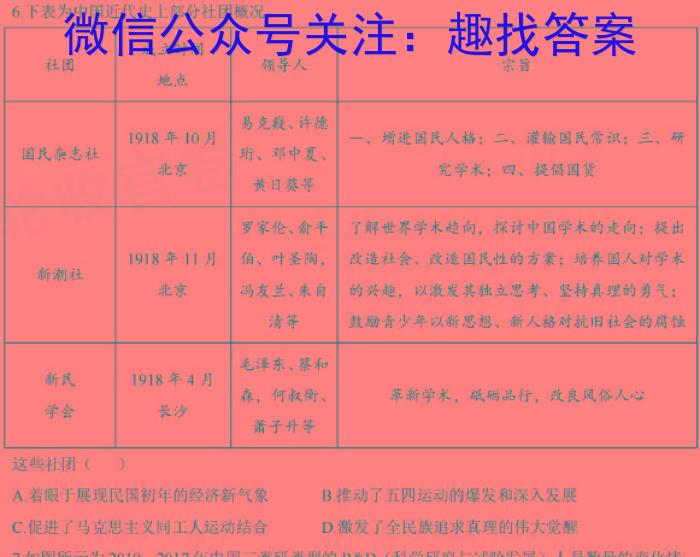 江西省2024年初中学业水平考试样卷试题卷(一)1历史试卷